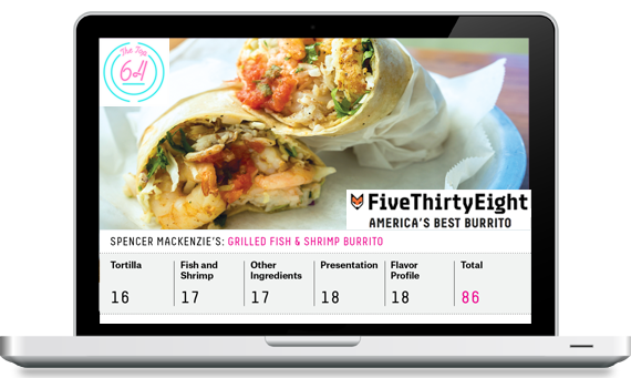 AMERICA'S BEST BURRITO Top 64 - Fish & Shrimp Burrito